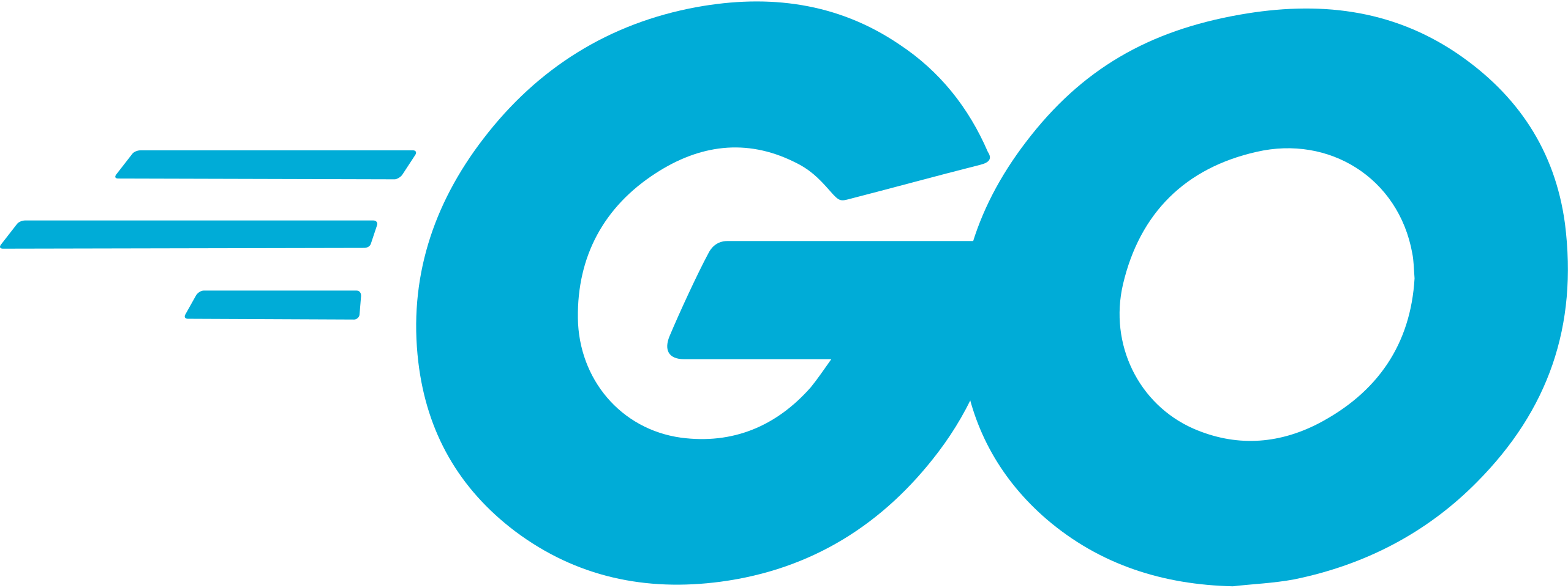 Go Logo